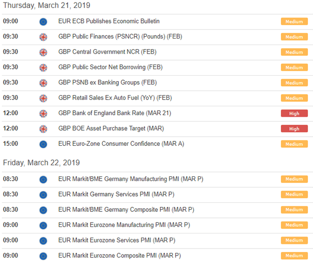 Currency Volatility Brexit Latest Puts Uk And British Pound At Eu S - 